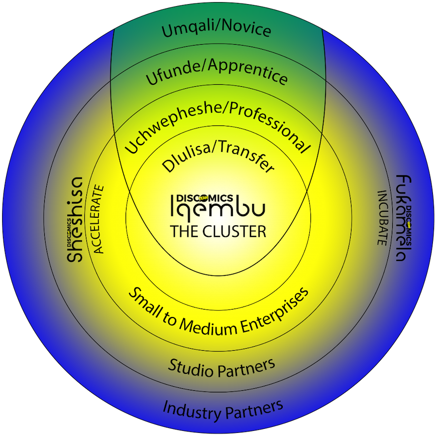 DISCOMICS_IQEMBU_STRUCTURE_TOON_BOOM